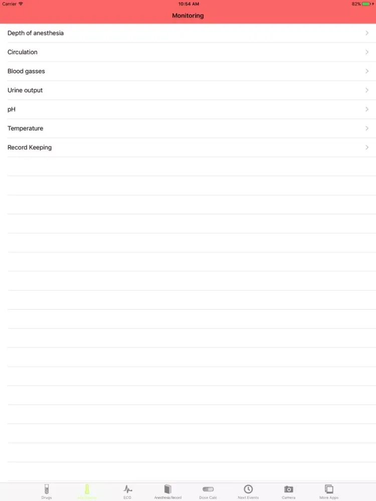 Vet Anesthesia Guide iPad 应用截图
