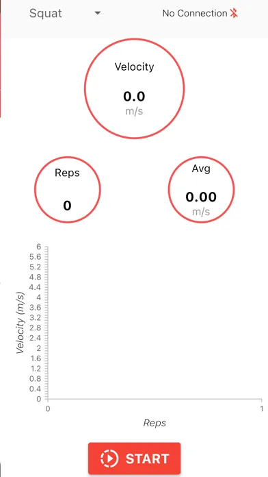 iVMES Athlete应用截图