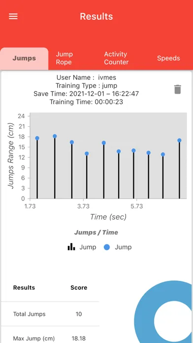 iVMES Athlete应用截图