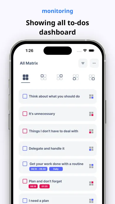 Tangkapan layar matrix - todo, task, priority