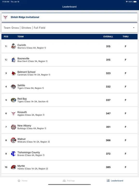 AHSAA Golf iPad  Screenshots