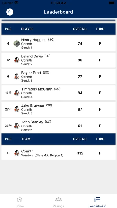 AHSAA Golf Screenshots
