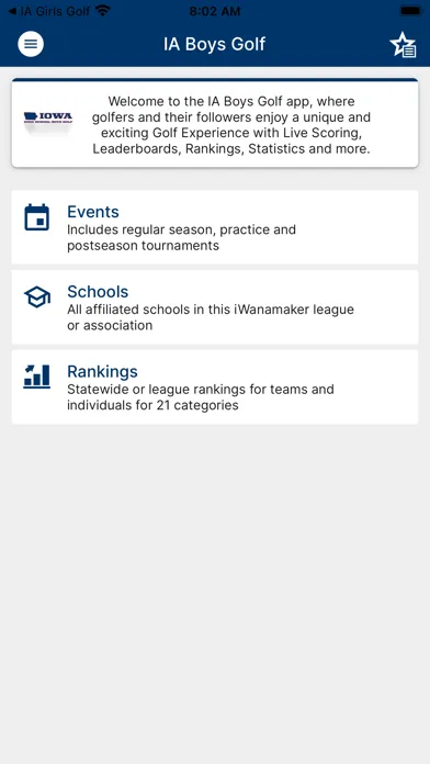 IA Boys Golf Screenshots