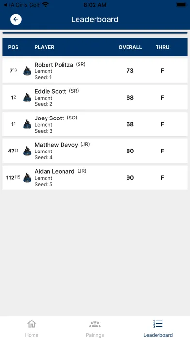 IA Boys Golf Screenshots