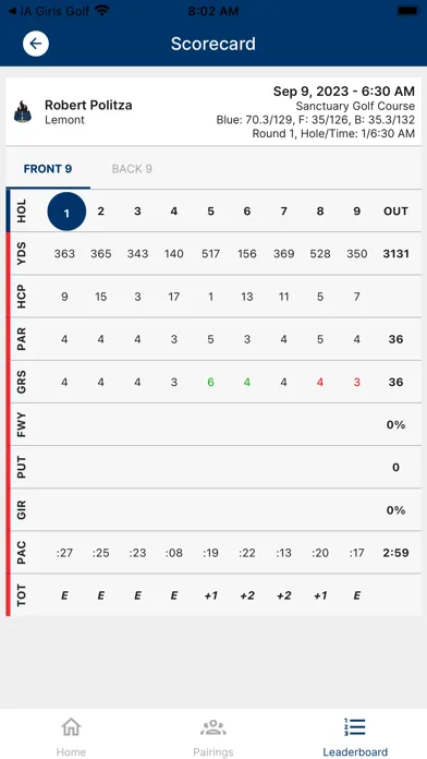 IA Boys Golf Screenshots