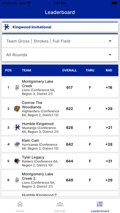 Capturas de pantalla de LHSAA Golf