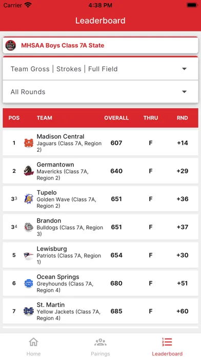 Tangkapan skrin Mississippi Golf