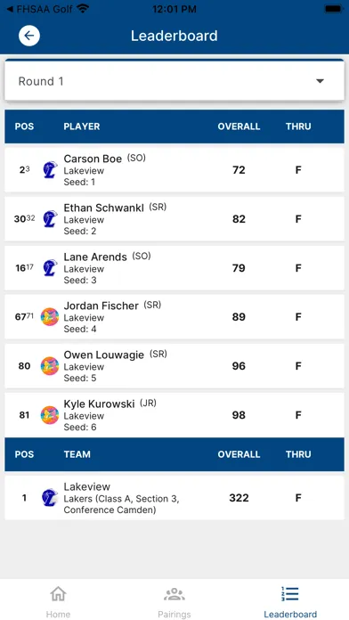 MSHSL Golf Screenshots