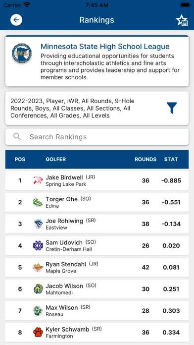 MSHSL Golf Screenshots