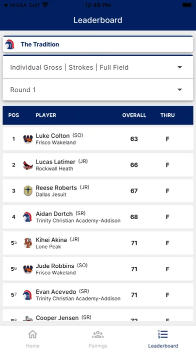 UT HS Golf Screenshots