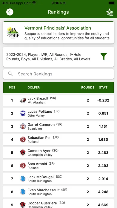 Screenshot di VPA Golf