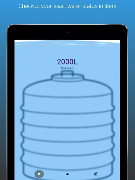 Capturas de tela do int Water iPad 