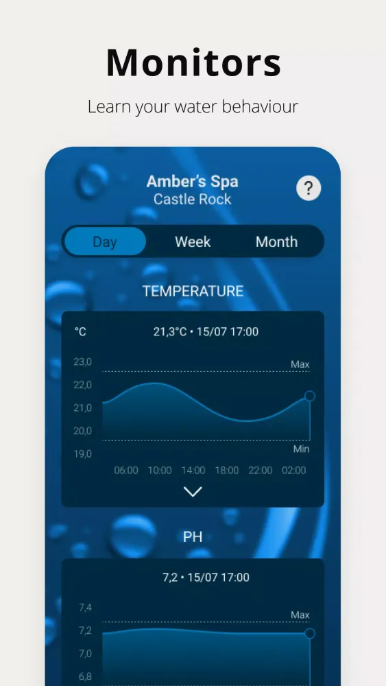 iCare Screenshots