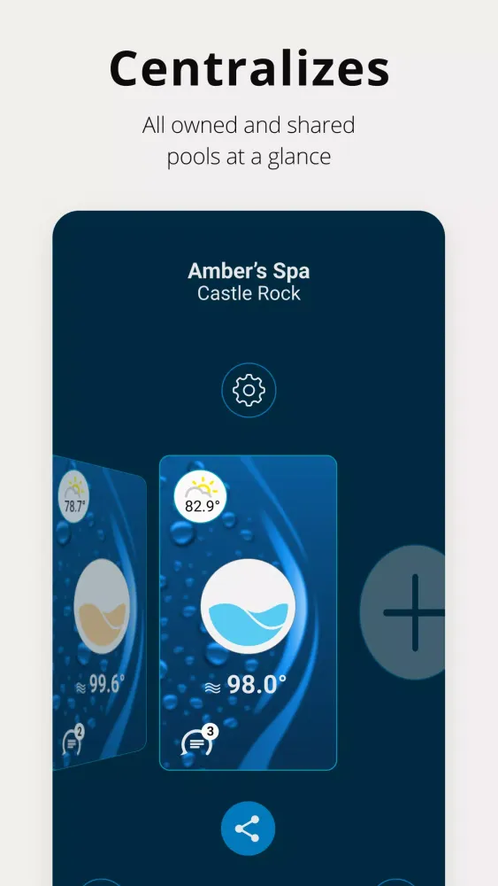 iCare Screenshots