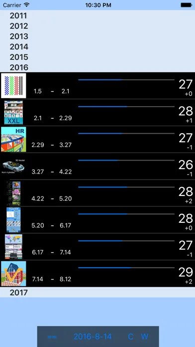 Only for women free - Period tracker calendar lite应用截图