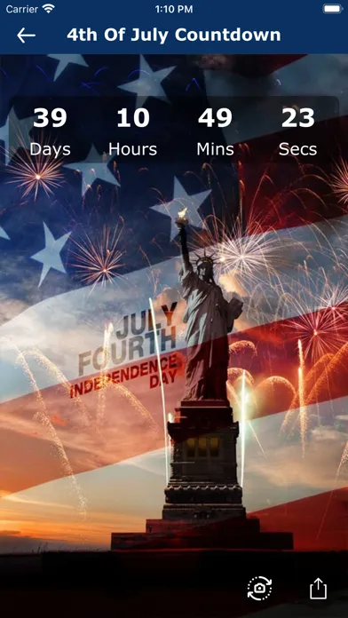 4th Of July Cards & Greetings স্ক্রিনশট