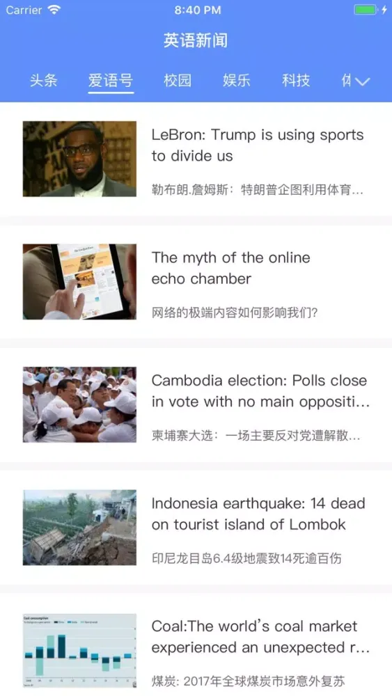 تصاویر 英语新闻-看世界头条新闻学英语