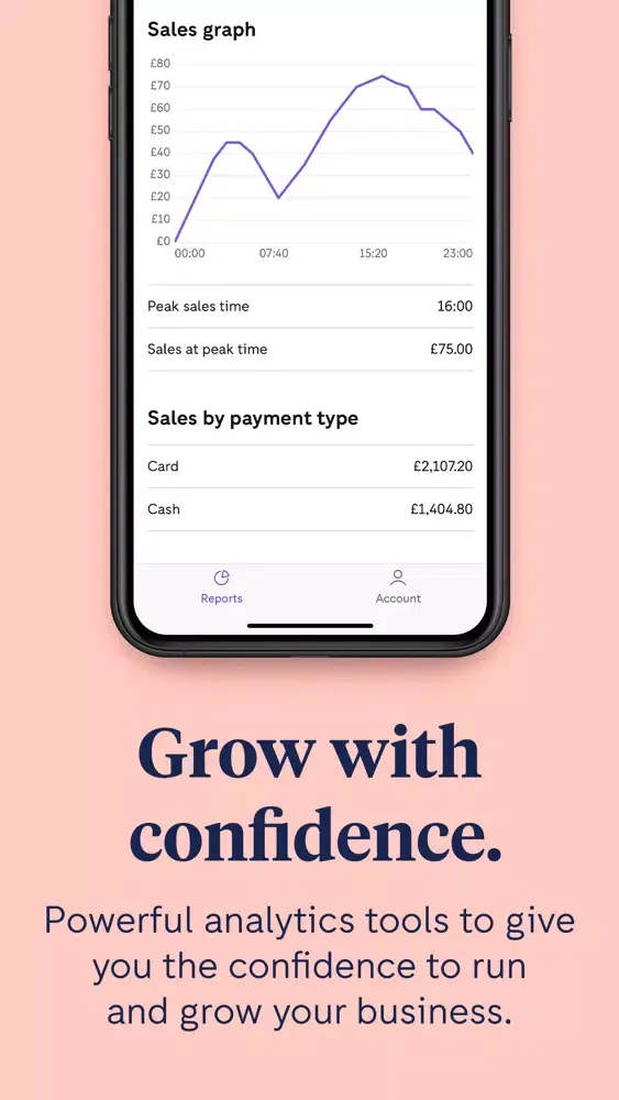 تصاویر iZettle Food & Drink Reports