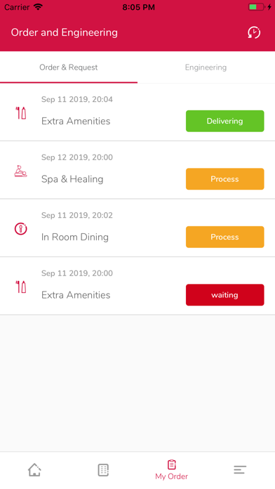 Ảnh chụp màn hình của Ramada Bali Sunset Road Kuta