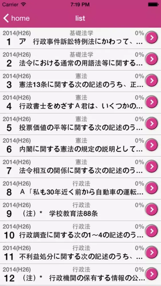 行政書士試験 medixtouch Pro Screenshots