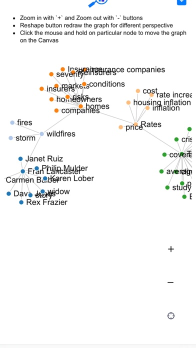 Text AI Summarizer & TLDR Tool应用截图