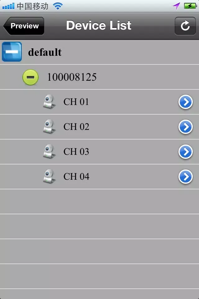 صور CloudMonitoring