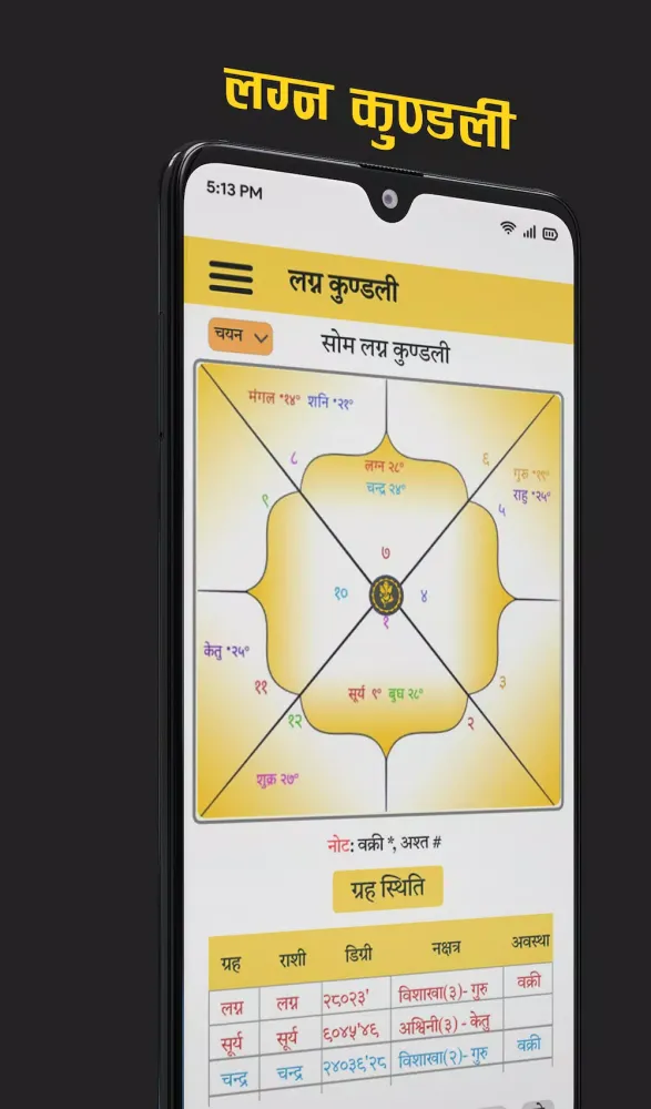 Capturas de pantalla de Mero Jyotish