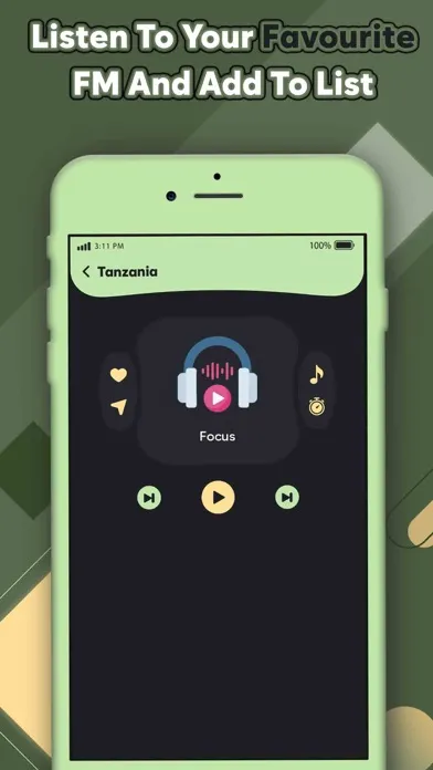 Tanzania Music FM应用截图