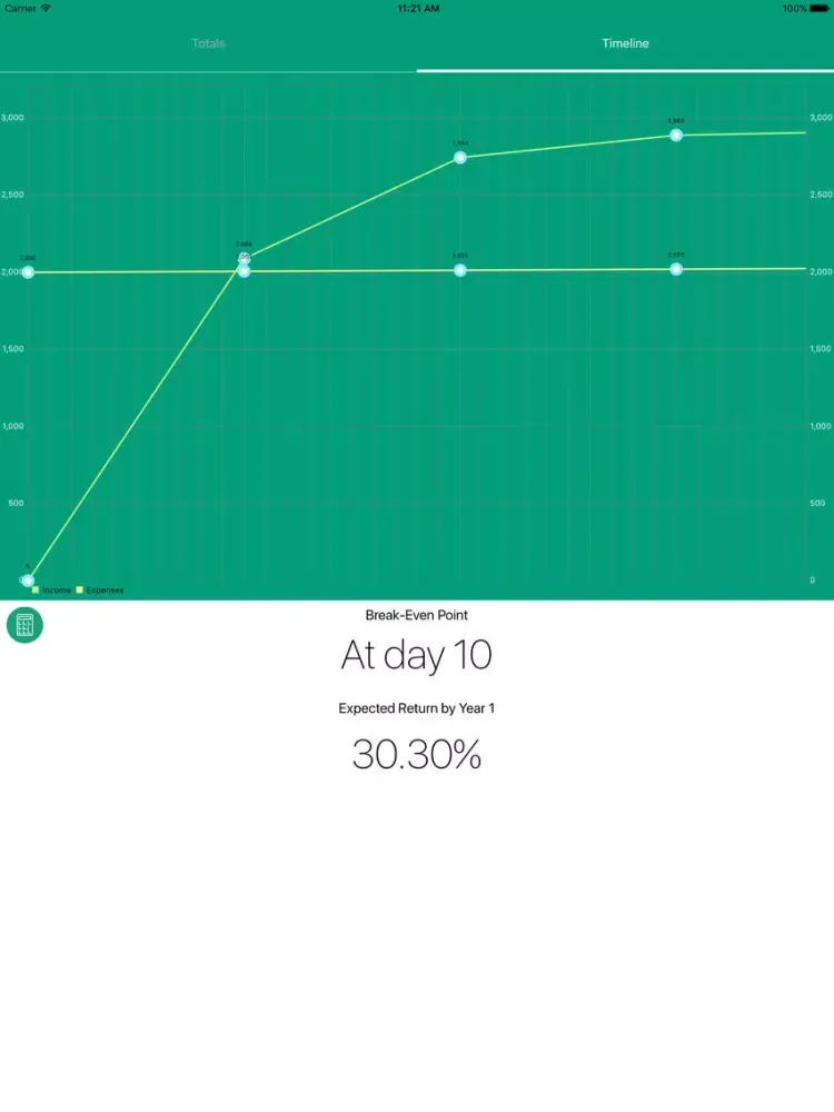 Capturas de tela do BMC- Bitcoin Mining Calculator iPad 