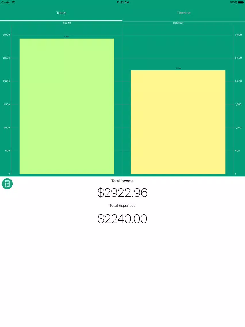 Tangkapan skrin BMC- Bitcoin Mining Calculator iPad 