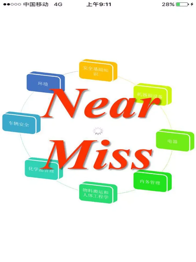 Near Miss iPad  স্ক্রিনশট