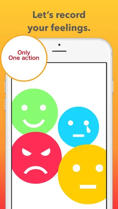 Ảnh chụp màn hình của RecoEmo - for Recording Your Feelings.