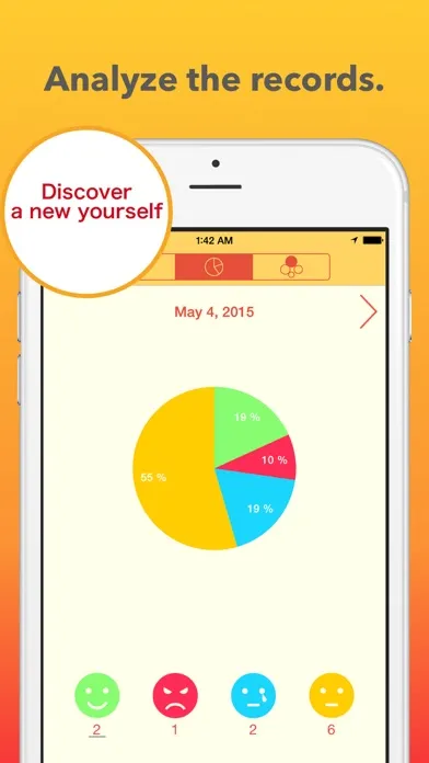 Ảnh chụp màn hình của RecoEmo - for Recording Your Feelings.