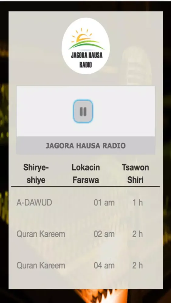 Jagora Hausa Radio स्क्रीनशॉट