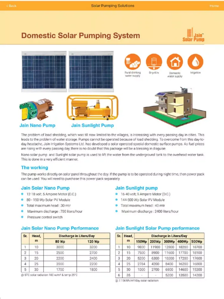 Screenshot di Jain Solar Pumping Solutions iPad 