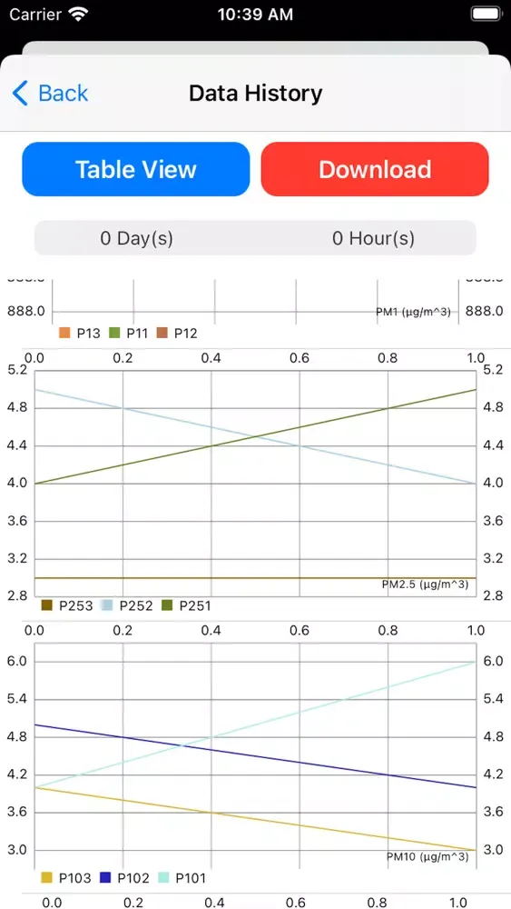 STAIR: Smart Air Network 스크린샷