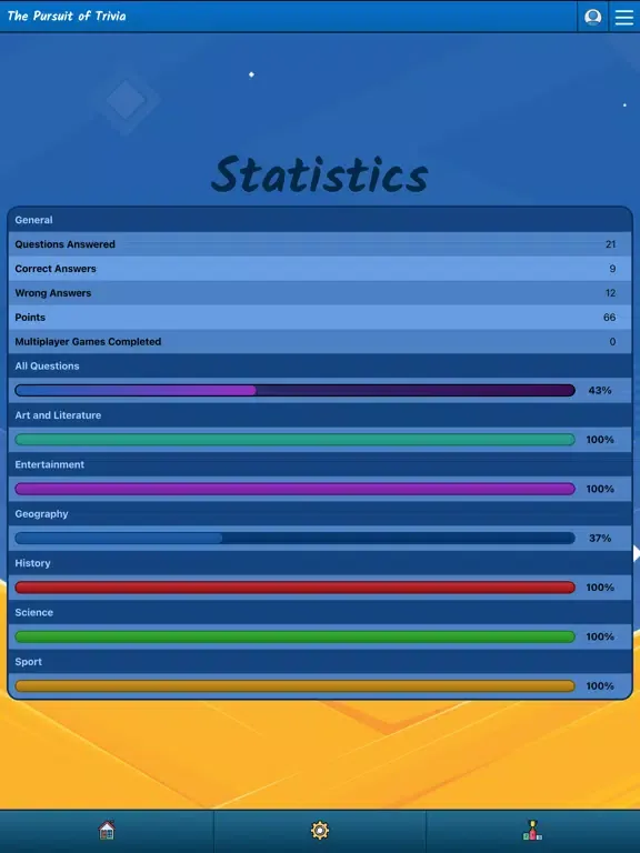Capturas de tela do The Pursuit of Trivia iPad 