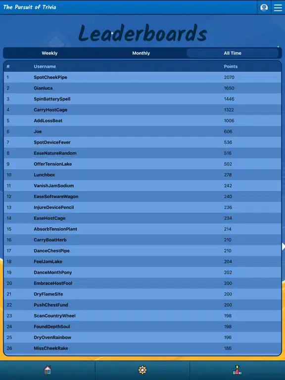 Capturas de tela do The Pursuit of Trivia iPad 
