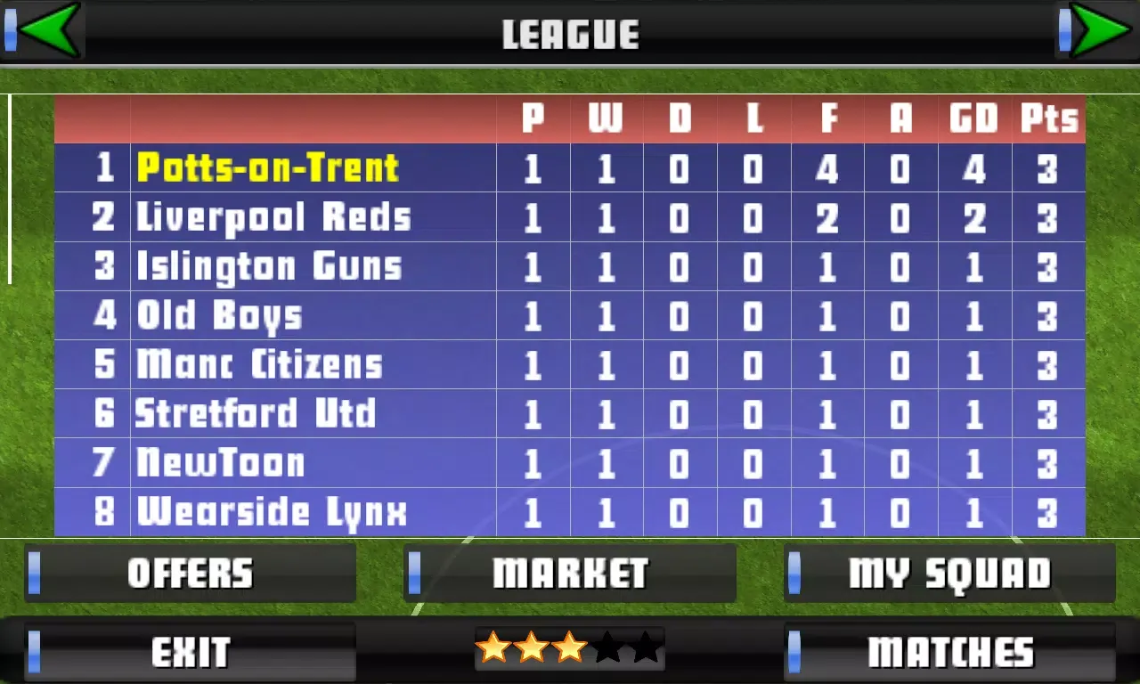 Super Soccer Champs Classic Screenshots