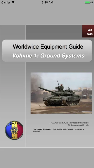 Worldwide Equipment Guide 2015 Screenshots