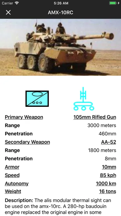 Worldwide Equipment Guide 2015 Screenshots
