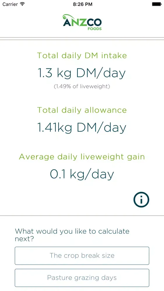 Anzco Sheep Intake Calculator Screenshots