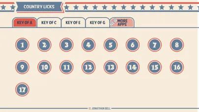 65 Country Guitar Licks Screenshots