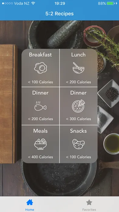 5:2 Fasting Diet Recipes Screenshots