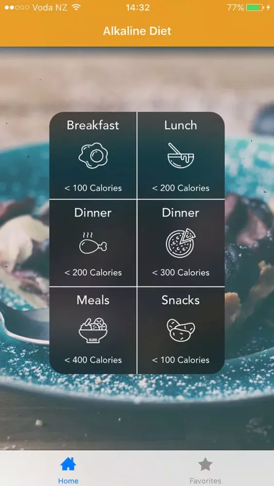 Alkaline Diet Food Recipes Ekran Görüntüleri