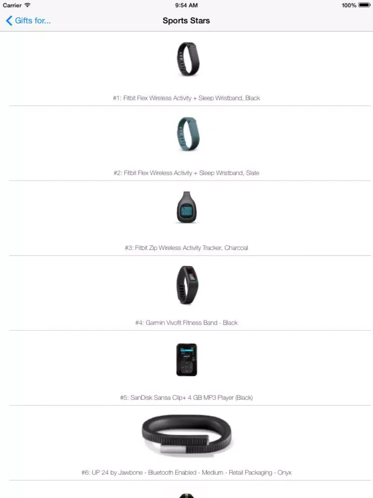 Screenshot di Christmas Gift Finder © iPad 
