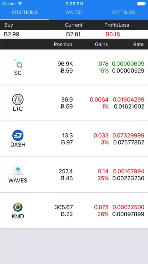 Cryptorate - Automatically track altcoin trades স্ক্রিনশট