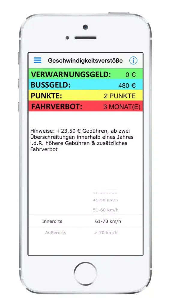 Bussgeldrechner 2014 - Deutschland & Europa Screenshots