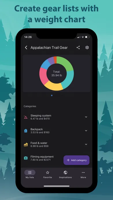 HikePack Screenshots