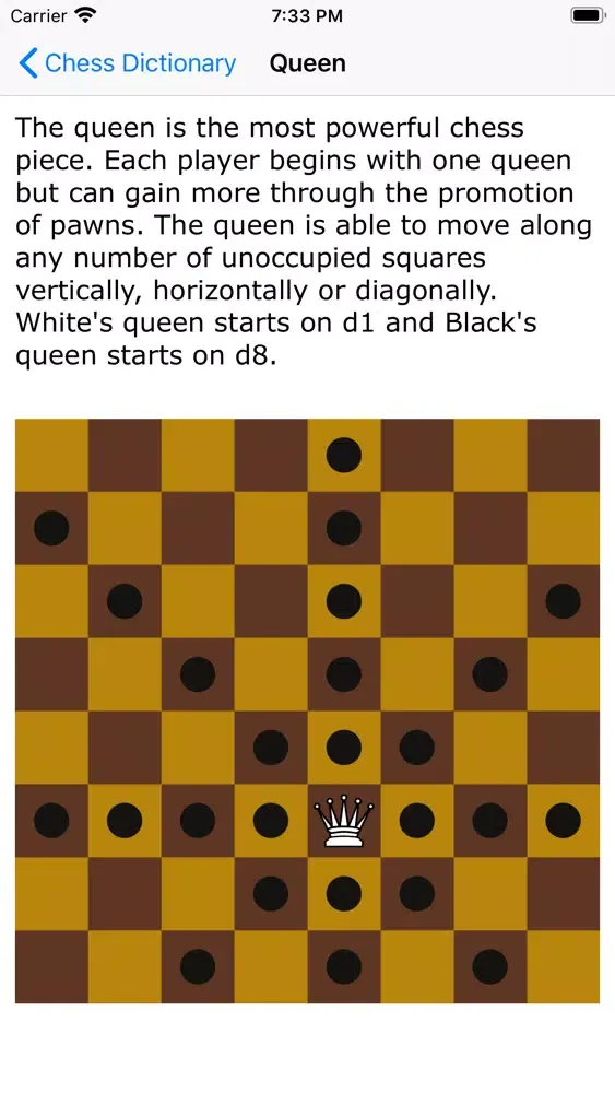 Chess Dictionary Screenshots